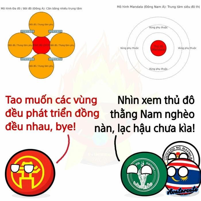 meme meaning truyền tin