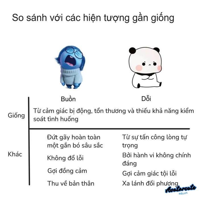 ảnh meme hoạt hình