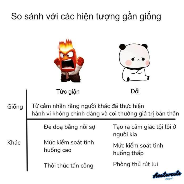 hình ảnh meme hoạt hình