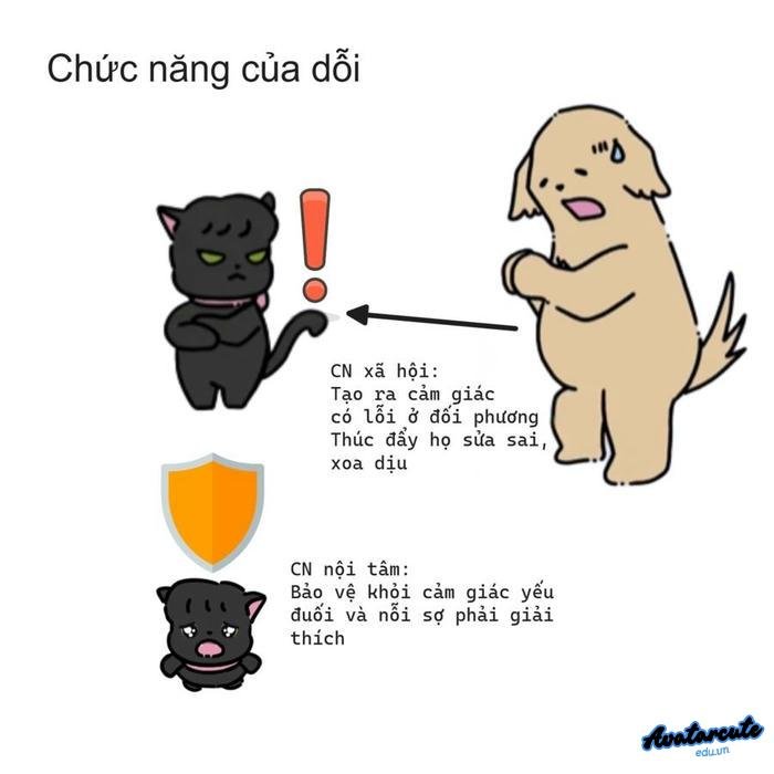hình meme hoạt hình