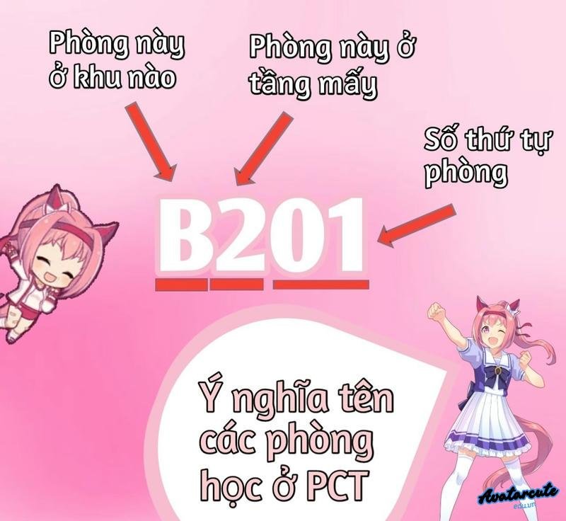 make it meme the meme game