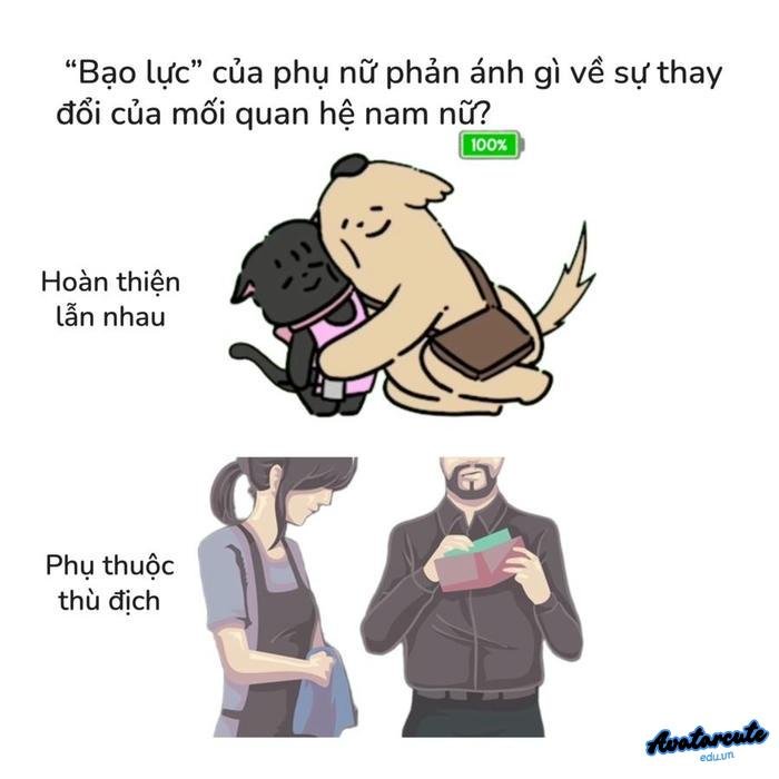 meme hoạt hình hài