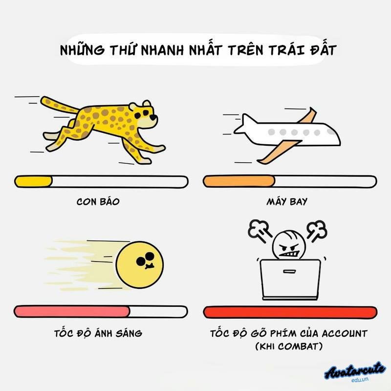 meme hot tốc độ