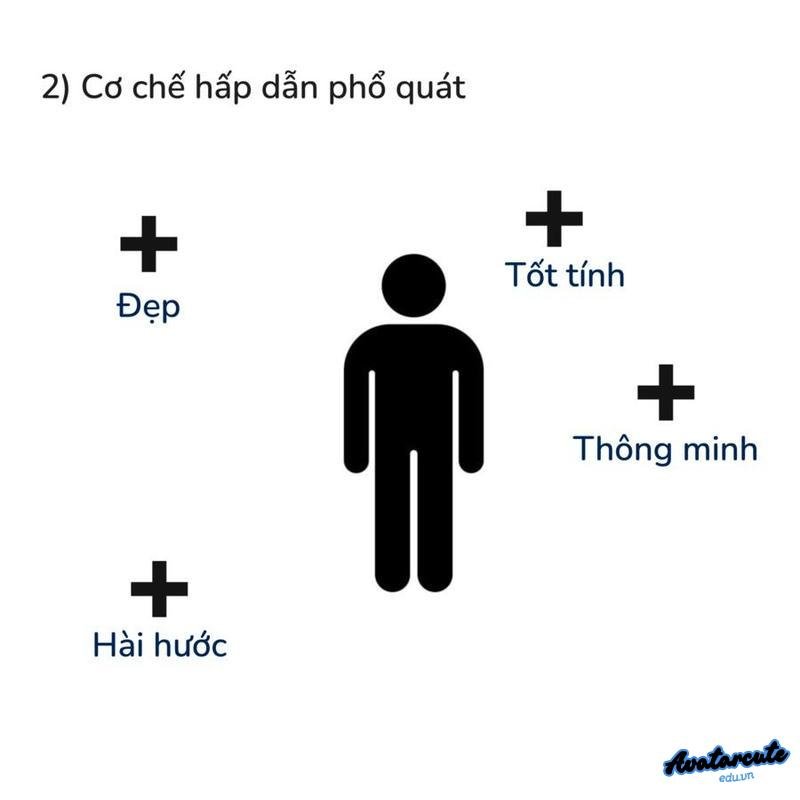 meme về học tập