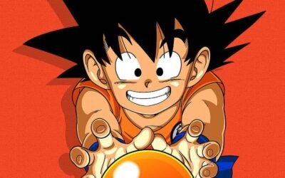 Album hình nền goku độc quyền