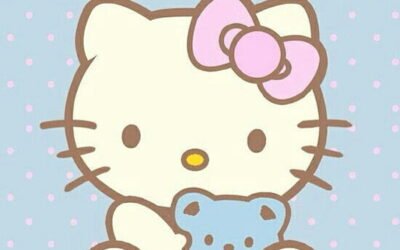 Album hình nền hello kitty độc quyền