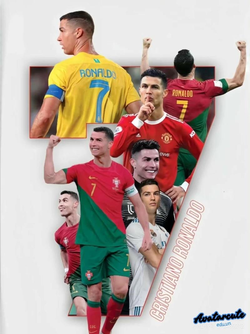 Bộ sưu tập avatar ronaldo chất lượng nhất